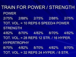 TRAIN FOR POWER / STRENGTH POWER 2/75% 2/88% 2/75% 2/88% 2/75% TOT. VOL. = 10 REPS 6 SPEED/4 POWER  STRENGTH 4/82% 8/70% 4/82% 8/70% 4/82% TOT. VOL. = 28 REPS 12 STR. / 16 HYPER. HYPERTROPHY 8/70% 4/82% 8/70% 4/82% 8/70% TOT. VOL. = 32 REPS 24 HYPER. / 8 STR. 