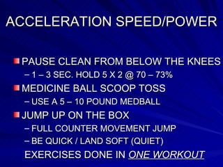 ACCELERATION SPEED/POWER PAUSE CLEAN FROM BELOW THE KNEES 1 – 3 SEC. HOLD 5 X 2 @ 70 – 73% MEDICINE BALL SCOOP TOSS USE A 5 – 10 POUND MEDBALL JUMP UP ON THE BOX FULL COUNTER MOVEMENT JUMP BE QUICK / LAND SOFT (QUIET) EXERCISES DONE IN  ONE WORKOUT 