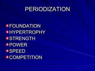 PERIODIZATION FOUNDATION HYPERTROPHY STRENGTH POWER SPEED COMPETITION 