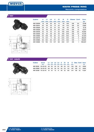 202
WAVIN PRESS RING
Raccordi a compressione
T 90° ridotti
Codice d-d-d L1 L2 L3 L4 Z Z1 B C Clas. Conf. Euro
mm mm mm mm mm mm mm mm mm pz.
491 021A 25-20-25 56 35 55 34 38 20 101 150 DB 10 5,02
491 032A 32-25-32 68 38 56 35 62 23 112 197 DB 10 6,52
491 043A 40-32-40 81 42 72 41 80 32 139 241 DB 20 11,24
Codice d L1 L2 Z Z1 B C Classe Conf. Euro
mm mm mm mm mm mm mm pz.
491 000A 16 48 30 30 14 76 126 DB 30 3,78
491 001A 20 56 33 31 22 94 143 DB 20 3,85
491 002A 25 57 35 37 23 99 151 DB 10 5,12
491 003A 32 68 38 43 26 122 179 DB 10 6,57
491 004A 40 79 42 51 35 156 209 DB 20 10,92
491 005A 50 92 48 64 39 180 248 DB 12 14,49
491 006A 63 108 58 82 42 200 300 DB 8 21,00
491 007A 75 123 71 92 55 240 340 DB 4 36,05
491 008A 90 160 93 107 65 270 430 DB 1 53,94
491 009A 110 190 110 137 68 330 517 DB 1 100,97
T 90°
S. M. MADDALENA
Tel. 0425 758811
S. M. MADDALENA
Fax 0425 756052
listino generale 2014:listino generale 2009 16-01-2014 12:06 Pagina 202
 