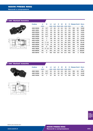 T 90° filettati maschio
Codice d D L1 L2 Z Z1 B C Classe Conf. Euro
mm mm mm mm mm mm mm pz.
492 120A 20 1/2” 55 33 34 23 58 144 DB 20 3,37
492 230A 25 3/4” 55 35 39 23 64 149 DB 10 4,45
492 340A 32 1” 67 38 51 27 73 185 DB 10 5,59
Codice d D L1 L2 Z Z1 B C Classe Conf. Euro
mm mm mm mm mm mm mm pz.
493 020A 16 1/2” 47 30 21 24 53 115 DB 30 3,00
493 120A 20 1/2“ 55 34 34 22 57 144 DB 20 3,26
493 220A 25 1/2” 56 36 36 25 63 148 DB 10 4,24
493 230A 25 3/4” 56 35 38 23 66 150 DB 10 4,24
493 330A 32 3/4” 67 38 51 28 73 185 DB 10 5,33
493 340A 32 1” 68 38 49 26 73 185 DB 10 5,33
493 440A 40 1” 79 42 67 34 91 225 DB 28 10,42
493 450A 40 1” 1/4 79 42 67 33 89 225 DB 28 10,10
493 560A 50 1” 1/2 91 48 72 36 104 254 DB 18 13,68
493 670A 63 2” 109 58 77 48 119 295 DB 10 19,65
493 780A 75 2” 1/2 123 70 98 55 141 344 DB 6 33,98
493 890A 90 3” 160 93 110 77 182 430 DB 3 59,97
493 994A 110 4” 185 108 125 69 212 495 DB 2 77,36
T 90° filettati femmina
WAVIN PRESS RING
Raccordi a compressione
WAVIN Listino Generale 2014
www.wavin.it 203
WAVIN
PRESS
RING
WAVIN PRESS RING
Raccordi a compressione
listino generale 2014:listino generale 2009 16-01-2014 12:06 Pagina 203
 