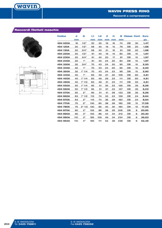 204
Codice d G L1 L2 Z H B Classe Conf. Euro
mm mm mm mm mm mm pz.
494 020A 16 1/2” 32 35 19 16 74 DB 30 1,47
494 120A 20 1/2” 58 40 19 15 79 DB 20 1,68
494 130A 20 3/4” 58 40 21 16 81 DB 20 1,68
494 220A 25 1/2” 61 40 19 15 80 DB 10 1,97
494 230A 25 3/4” 61 40 20 17 81 DB 10 1,97
494 240A 25 1” 61 40 24 20 84 DB 10 1,97
494 330A 32 3/4” 70 43 24 20 95 DB 10 2,50
494 340A 32 1” 70 43 24 20 95 DB 10 2,50
494 350A 32 1” 1/4 70 43 24 23 99 DB 10 2,90
494 440A 40 1” 83 49 27 20 109 DB 60 4,61
494 450A 40 1” 1/4 83 49 29 23 111 DB 60 4,61
494 460A 40 1” 1/2 83 49 31 23 111 DB 55 4,61
494 550A 50 1” 1/4 95 51 35 23 126 DB 35 6,26
494 560A 50 1” 1/2 95 51 37 23 127 DB 35 6,03
494 570A 50 2” 95 51 41 28 133 DB 35 6,26
494 660A 63 1” 1/2 115 74 33 23 159 DB 24 8,64
494 670A 63 2” 115 74 36 28 160 DB 24 8,64
494 770A 75 2” 130 85 38 28 182 DB 15 17,59
494 780A 75 2” 1/2 130 85 40 30 184 DB 15 17,05
494 870A 90 2” 155 86 38 28 206 DB 8 20,95
494 890A 90 3” 155 86 44 34 212 DB 8 20,30
494 990A 110 3” 185 109 49 34 234 DB 6 39,63
494 994A 110 4” 185 111 52 39 238 DB 6 52,49
Raccordi filettati maschio
WAVIN PRESS RING
Raccordi a compressione
S. M. MADDALENA
Tel. 0425 758811
S. M. MADDALENA
Fax 0425 756052
listino generale 2014:listino generale 2009 16-01-2014 12:06 Pagina 204
 