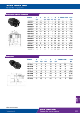 Raccordi filettati femmina
Codice d G L1 L2 Z H B Classe Conf. Euro
mm mm mm mm mm mm pz.
495 020A 16 1/2” 46 13 8 16 68 DB 30 1,71
495 120A 20 1/2” 51 13 8 16 74 DB 20 2,02
495 130A 20 3/4” 51 13 8 16 74 DB 20 2,02
495 220A 25 1/2” 52 15 10 19 77 DB 10 2,23
495 230A 25 3/4” 52 15 10 19 77 DB 10 2,28
495 240A 25 1” 52 15 10 19 77 DB 10 2,33
495 330A 32 3/4” 64 15 8 19 91 DB 10 2,79
495 340A 32 1” 64 15 8 19 91 DB 10 2,79
495 440A 40 1” 75 16 8 21 104 DB 60 4,67
495 450A 40 1” 1/4 75 16 8 21 104 DB 60 4,67
495 560A 50 1” 1/2 57 17 39 28 124 DB 35 6,57
495 660A 63 1” 1/2 64 18 54 26 144 DB 24 9,21
495 670A 63 2” 64 18 54 26 144 DB 24 9,23
495 770A 75 2” 78 24 46 30 154 DB 15 19,16
495 780A 75 2” 1/2 78 24 46 30 154 DB 15 18,57
495 890A 90 3” 94 34 79 32 205 DB 8 22,85
495 994A 110 4” 111 41 89 38 238 DB 6 54,07
Codice d L1 L2 B Z Classe Conf. Euro
mm mm mm mm mm pz.
496 200A 16 46 26 94 12 DB 30 2,17
496 201A 20 51 29 106 12 DB 20 2,93
496 202A 25 51 31 106 21 DB 10 3,58
496 203A 32 65 34 131 21 DB 10 4,56
496 204A 40 76 37 160 28 DB 40 7,40
496 205A 50 93 50 193 34 DB 25 10,10
496 206A 63 109 58 223 43 DB 15 13,95
496 207A 75 120 69 250 49 DB 8 25,73
496 208A 90 148 84 313 49 DB 5 32,19
496 209A 110 170 93 358 66 DB 3 68,13
Manicotti
WAVIN PRESS RING
Raccordi a compressione
WAVIN Listino Generale 2014
www.wavin.it
WAVIN
PRESS
RING
WAVIN PRESS RING
Raccordi a compressione 205
listino generale 2014:listino generale 2009 16-01-2014 12:06 Pagina 205
 