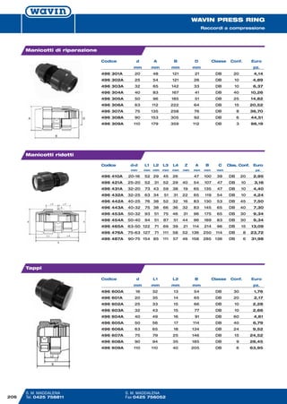 206
Manicotti ridotti
Codice d-d L1 L2 L3 L4 Z A B C Clas. Conf. Euro
mm mm mm mm mm mm mm mm mm pz.
496 410A 20-16 52 29 45 26 47 100 39 DB 20 2,95
496 421A 25-20 52 31 52 29 40 54 107 47 DB 10 3,16
496 431A 32-20 73 43 59 38 19 65 135 47 DB 10 4,40
496 432A 32-25 63 34 51 31 22 65 119 54 DB 10 4,24
496 442A 40-25 76 38 52 32 16 83 130 53 DB 45 7,50
496 443A 40-32 75 38 66 36 32 83 145 65 DB 40 7,30
496 453A 50-32 93 51 75 46 31 96 175 65 DB 30 9,34
496 454A 50-40 94 51 87 51 44 96 189 83 DB 30 9,34
496 465A 63-50 122 71 69 39 21 114 214 96 DB 15 13,09
496 476A 75-63 127 71 111 58 52 136 250 114 DB 8 23,72
496 487A 90-75 154 85 111 57 46 158 285 136 DB 6 31,98
Codice d A B D Classe Conf. Euro
mm mm mm mm pz.
496 301A 20 48 121 21 DB 20 4,14
496 302A 25 54 121 26 DB 10 4,89
496 303A 32 65 142 33 DB 10 6,37
496 304A 40 83 167 41 DB 40 10,26
496 305A 50 96 185 51 DB 25 14,82
496 306A 63 112 222 64 DB 15 20,52
496 307A 75 135 258 76 DB 8 36,70
496 308A 90 153 305 92 DB 6 44,51
496 309A 110 179 359 112 DB 3 96,19
Manicotti di riparazione
Codice d L1 L2 B Classe Conf. Euro
mm mm mm mm pz.
496 600A 16 32 13 54 DB 30 1,76
496 601A 20 35 14 65 DB 20 2,17
496 602A 25 33 15 66 DB 10 2,28
496 603A 32 43 15 77 DB 10 2,66
496 604A 40 49 16 91 DB 60 4,61
496 605A 50 56 17 114 DB 40 6,79
496 606A 63 65 18 134 DB 24 9,52
496 607A 75 79 25 146 DB 15 24,52
496 608A 90 94 35 185 DB 9 28,45
496 609A 110 110 40 205 DB 6 63,95
Tappi
WAVIN PRESS RING
Raccordi a compressione
S. M. MADDALENA
Tel. 0425 758811
S. M. MADDALENA
Fax 0425 756052
listino generale 2014:listino generale 2009 16-01-2014 12:06 Pagina 206
 
