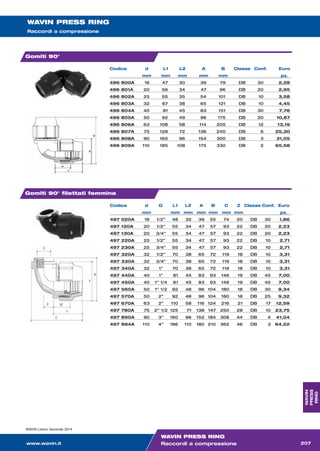 WAVIN PRESS RING
Raccordi a compressione
Codice d L1 L2 A B Classe Conf. Euro
mm mm mm mm mm pz.
496 800A 16 47 30 39 79 DB 30 2,28
496 801A 20 56 34 47 96 DB 20 2,95
496 802A 25 55 35 54 101 DB 10 3,58
496 803A 32 67 38 65 121 DB 10 4,45
496 804A 40 81 45 83 151 DB 30 7,76
496 805A 50 92 49 96 175 DB 20 10,87
496 806A 63 108 58 114 205 DB 12 13,19
496 807A 75 128 72 136 240 DB 6 25,30
496 808A 90 165 96 154 300 DB 3 31,05
496 809A 110 185 108 175 330 DB 2 65,58
Gomiti 90°
Gomiti 90° filettati femmina
Codice d G L1 L2 A B C Z Classe Conf. Euro
mm mm mm mm mm mm mm pz.
497 020A 16 1/2” 48 32 39 55 74 20 DB 30 1,86
497 120A 20 1/2” 55 34 47 57 93 22 DB 20 2,23
497 130A 20 3/4” 55 34 47 57 93 22 DB 20 2,23
497 220A 25 1/2” 55 34 47 57 93 22 DB 10 2,71
497 230A 25 3/4” 55 34 47 57 93 22 DB 10 2,71
497 320A 32 1/2” 70 38 65 72 119 18 DB 10 3,31
497 330A 32 3/4” 70 38 65 72 119 18 DB 10 3,31
497 340A 32 1” 70 38 65 72 119 18 DB 10 3,31
497 440A 40 1” 81 45 83 93 146 19 DB 45 7,00
497 450A 40 1” 1/4 81 45 83 93 146 19 DB 45 7,00
497 560A 50 1” 1/2 92 48 96 104 180 18 DB 30 9,34
497 570A 50 2” 92 48 96 104 180 18 DB 25 9,32
497 670A 63 2” 110 58 116 124 216 21 DB 17 12,59
497 780A 75 2” 1/2 125 71 138 147 250 28 DB 10 23,75
497 890A 90 3” 160 96 152 184 308 44 DB 4 41,04
497 994A 110 4” 186 110 180 210 362 46 DB 3 64,22
WAVIN Listino Generale 2014
www.wavin.it
WAVIN
PRESS
RING
WAVIN PRESS RING
Raccordi a compressione 207
listino generale 2014:listino generale 2009 16-01-2014 12:06 Pagina 207
 
