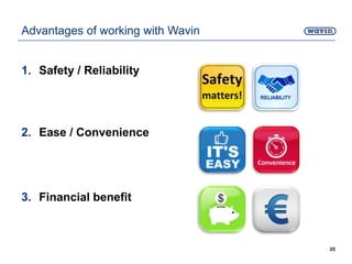 Advantages of working with Wavin
1. Safety / Reliability
2. Ease / Convenience
3. Financial benefit
25
 