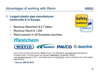 1. Largest plastic pipe manufacturer:
world-wide & in Europe.
• Revenue Mexichem $ 5.7 billion.
• Revenue Wavin € 1.2M.
• Wavin present in 25 European countries.
26
Advantages of working with Wavin
* Source: AMI 02-2015
 
