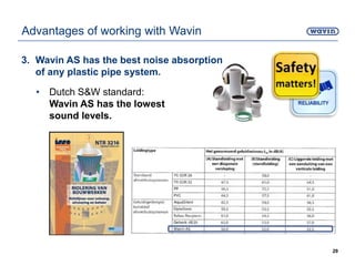 3. Wavin AS has the best noise absorption
of any plastic pipe system.
• Dutch S&W standard:
Wavin AS has the lowest
sound levels.
29
Advantages of working with Wavin
 