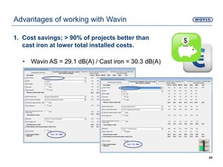 1. Cost savings; > 90% of projects better than
cast iron at lower total installed costs.
• Wavin AS = 29.1 dB(A) / Cast iron = 30.3 dB(A)
43
Advantages of working with Wavin
 