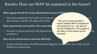 Results: How can WAV be sustained in the future?
What is going well with the current administrative structure of WAV?
• Interviewees agreed that their needs were being met, were satisfied with the responsiveness of
administrators, and they feel supported by them
What improvements can be made to the current administrative structure of WAV?
• Increased in-person interaction with administrators; Improve communication and sharing among
coordinators
How can the collected data be used most effectively?
• Increase communication with DNR specialists; Regularly communicate uses of data; Provide
feedback on collected data
“This sort of communication
would validate WAV’s importance
and purpose to us…we want to
receive feedback on the quality of
the data so that issues can be
resolved.”
 