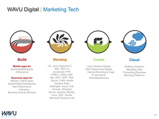 WAVU Digital | Marketing Tech




        Build                    Develop                       Create                     Cloud
    Mobile apps for          C#, Java, Objective-C,       User Interface Design        Building Solutions
  phones/tablets/ipads             .NET, MVC 4+          Web Responsive Design          Migrating Data
      iOS/android                JavaScript, PHP,         Internet Branding & Logo   Transacting Business
                               HTML5, CSS3, ASP.               E-commerce             Mirroring Platforms
  Business apps for           Net, WCF, WPF, SQL            Web Maintenance
  Mission Critical Apps        Server, LINQ, Adobe
System/Data Dashboards             Creative Suite,
    Key Performance           Silverlight, Azure, iOS,
         Indicators              Android, Windows
Business Activity Monitors   Server, Apache, MySQL,
                                Linux, SAP, Oracle,
                              Microsoft Dynamics AX




                                                                                                            11
 