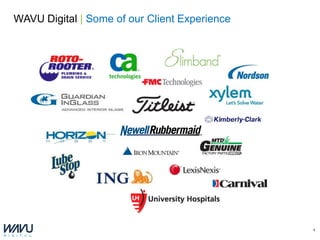 WAVU Digital | Some of our Client Experience




                                               4
 