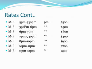 Rates Cont..M-F      5pm-530pm         30s               $500M-F      530Pm-6pm         **                 $500M-F      6pm-7pm             **                 $600M-F      7pm-730pm         **                 $400M-F      8pm-10pm            **                $900M-F      10pm-11pm           **                 $700M-F      11pm-12pm           **                 $200