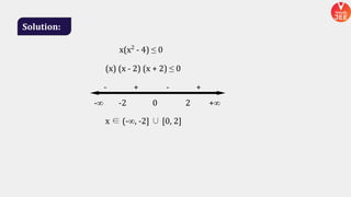 Solution:
(x) (x - 2) (x + 2) ≤ 0
x ∈ (-∞, -2] ∪ [0, 2]
x(x2
- 4) ≤ 0
- + - +
-∞ -2 0 2 +∞
 