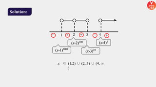 Solution:
2
1 3 +
– + 4
(x-4)1
–
(x-3)23
(x-2)100
(x-1)2001
+
x ∈ (1,2) ∪ (2, 3) ∪ (4, ∞
)
 