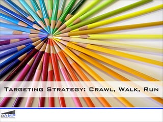 Targeting Strategy: Crawl, Walk, Run
 