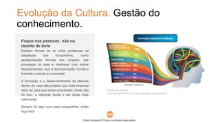 Pablo Almeida © Todos os direitos reservados.
Evolução da Cultura. Gestão do
conhecimento.
Existem formas de se evitar problemas na
adaptação dos funcionários, como
apresentações formais dos projetos, dos
processos da área e interfaces com outros
departamentos. Isso é documentação. Invista e
fomente o estudo e a consulta!
A formação e o desenvolvimento de talentos
dentro de casa são projetos que toda empresa
deve ter para que todos contribuam. Onde não
há isso, a retenção tende a ser ainda mais
valorizada!
Sempre há algo novo para compartilhar, então
faça isso!
Foque nas pessoas, não na
receita de bolo
Fonte dos dados:
http://www.thinkhdi.com/knowledge-management
 