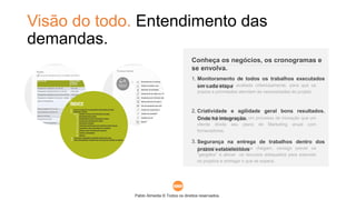 Pablo Almeida © Todos os direitos reservados.
Visão do todo. Entendimento das
demandas.
Cada atividade é avaliada criteriosamente, para que os
prazos e prioridades atendam às necessidades do projeto.
Monitoramento de todos os trabalhos executados
em cada etapa
É fundamental dentro de um processo de inovação que um
cliente divida seu plano de Marketing anual com
fornecedores.
Criatividade e agilidade geral bons resultados.
Onde há integração.
Avaliando as tarefas que chegam, consigo prever os
“gargalos” e alocar os recursos adequados para executar
os projetos e entregar o que se espera.
Segurança na entrega de trabalhos dentro dos
prazos estabelecidos
Conheça os negócios, os cronogramas e
se envolva.
1.
2.
3.
 