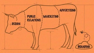 Pablo Almeida © Todos os direitos reservados.
 