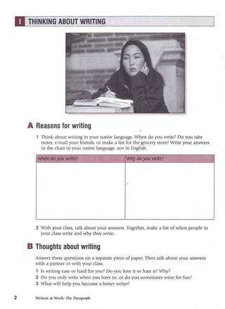 D THINKING        ABOUT WRITING




    A Reasons for writing
       1 Think about writing in your native language. When do you write? Do you take
         notes, e-mail your friends, or make a list for the grocery store? Write your answers
         in the chart in your native language, not in English.

       Whet'!,..go you write?          ,.    ·'f1t
                                                     Why do you write?
                                                                                 ~




                                                     -




      2 With your class, talk about your answers. Together, make a list of when people in
        your class write and why they write.


    B Thoughts about writing
      Answer these questions on a separate piece of paper. Then talk about your answers
      with a partner or with your class.
      1 Is writing easy or hard for you? Do you love it or hate it? Why?
      2 Do you only write when you have to, or do you sometimes write for fun?
      3 What will help you become a better writer?

2     Writers at Work: The Paragraph
 