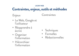 Enjeux
•  Le Web, Google et
l’utilisateur
•  Réapprendre à
écrire
•  Organiser
l’information
•  Hiérarchiser
l’information
L’ECRIT WEB
Contraintes, enjeux, outils et méthodes
Contraintes
•  Techniques
•  Formelles
•  Rédactionnelles
 