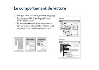 Le comportement de lecture
•  Lorsqu’il arrive sur un site, l’internaute survole
les contenus ou les lit en diagonale, dans
l’ordre de son choix.
•  Le rédacteur Web doit tenir compte de ces
comportements s’il veut attirer l’attention et
maintenir l’intérêt du lecteur sur son site.
 