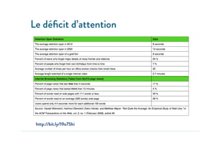 Le déﬁcit d’attention
http://bit.ly/19o75hi
 