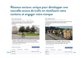 hello@wearethewords.comwearethewords Content. Marketing. Performance.
Réseaux sociaux: unique pour développer une
nouvelle source de traﬁc en réutilisant votre
contenu et engager votre marque
 