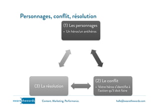 hello@wearethewords.comwearethewords Content. Marketing. Performance.
(1) Les personnages
•  Un héros/un antihéros
(2) Le conﬂit
•  Votre héros s’identiﬁe à
l’action qu’il doit faire
(3) La résolution
Personnages, conﬂit, résolution
 