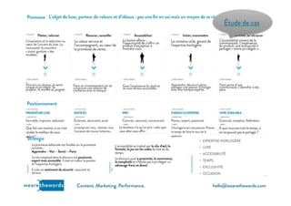 hello@wearethewords.comwearethewords Content. Marketing. Performance.
Étude de cas
 