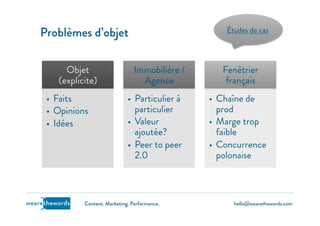 hello@wearethewords.comwearethewords Content. Marketing. Performance.
Objet
(explicite)
•  Faits
•  Opinions
•  Idées
Immobilière /
Agence
•  Particulier à
particulier
•  Valeur
ajoutée?
•  Peer to peer
2.0
Fenêtrier
français
•  Chaîne de
prod
•  Marge trop
faible
•  Concurrence
polonaise
Problèmes d’objet Études de cas
 