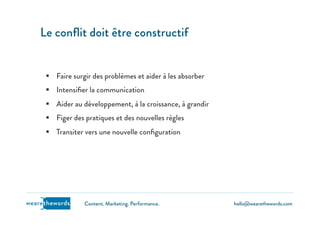 hello@wearethewords.comwearethewords Content. Marketing. Performance.
§  Faire surgir des problèmes et aider à les absorber
§  Intensiﬁer la communication
§  Aider au développement, à la croissance, à grandir
§  Figer des pratiques et des nouvelles règles
§  Transiter vers une nouvelle conﬁguration
Le conﬂit doit être constructif
 