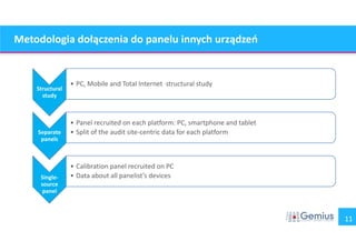 11 
Metodologia dołączenia do panelu innych urządzeń 
Structural 
study 
• PC, Mobile and Total Internet structural study 
Separate 
panels 
• Panel recruited on each platform: PC, smartphone and tablet 
• Split of the audit site-centric data for each platform 
Single-source 
panel 
• Calibration panel recruited on PC 
• Data about all panelist’s devices 
 