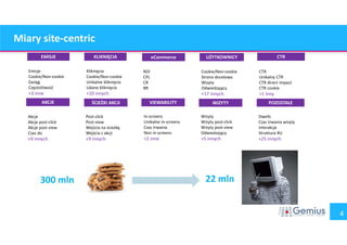 4 
Miary site-centric 
EMISJE KLIKNIĘCIA eCommerce CTR 
AKCJE 
UŻYTKOWNICY 
ŚCIEŻKI AKCJI VIEWABILITY WIZYTY POZOSTAŁE 
Emisje 
Cookie/Non-cookie 
Zasięg 
Częstotliwość 
+3 inne 
Kliknięcia 
Cookie/Non-cookie 
Unikalne kliknięcia 
Udane kliknięcia 
+10 innych 
ROI 
CPL 
CR 
BR 
Cookie/Non-cookie 
Strona docelowa 
Wizyta 
Odwiedzający 
+17 innych 
CTR 
Unikalny CTR 
CTR direct impact 
CTR cookie 
+1 inny 
In-screens 
Unikalne in-screens 
Czas trwania 
Non in-screens 
+2 inne 
Wizyty 
Wizyty post-click 
Wizyty post-view 
Odwiedzający 
+5 innych 
Dwells 
Czas trwania wizyty 
Interakcje 
Struktura RU 
+25 innych 
Post-click 
Post-view 
Wejścia na ścieżkę 
Wejścia z akcji 
+9 innych 
Akcje 
Akcje post-click 
Akcje post-view 
Czas do 
+9 innych 
300 mln 22 mln 
 