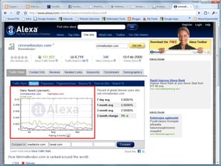 Creative Commons Licence – Some Rights Reserved
 