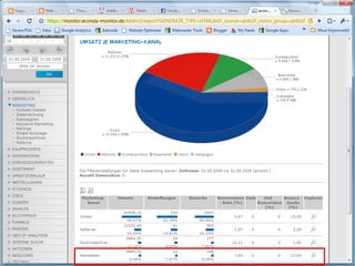 Creative Commons Licence – Some Rights Reserved
 
