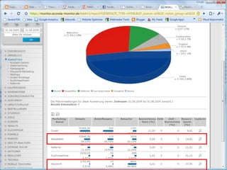 Creative Commons Licence – Some Rights Reserved
 