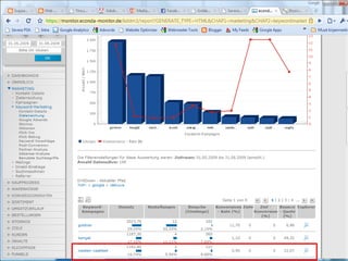 Creative Commons Licence – Some Rights Reserved
 