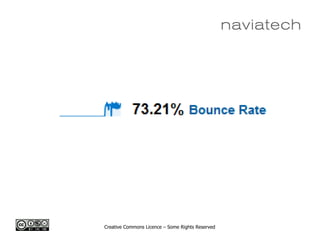 Creative Commons Licence – Some Rights Reserved
 