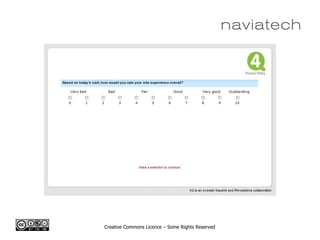 Creative Commons Licence – Some Rights Reserved
 