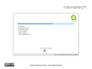 Creative Commons Licence – Some Rights Reserved
 