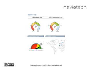 Creative Commons Licence – Some Rights Reserved
 