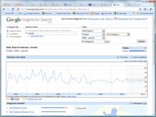 Creative Commons Licence – Some Rights Reserved
 