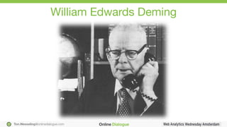 Ton.Wesseling@onlinedialogue.com
William Edwards Deming
 