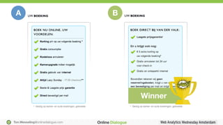 Ton.Wesseling@onlinedialogue.com
Winner
B
A
 