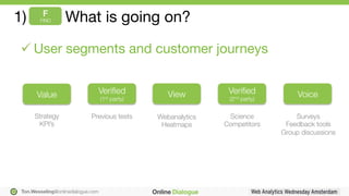 Ton.Wesseling@onlinedialogue.com
ü User segments and customer journeys
Science
Competitors	

Veriﬁed"
(2nd party)
Webanaly...