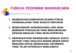 FUNGSI PEDOMAN WAWANCARA


1. MEMBERIKAN BIMBINGAN KEARAH POKOK
  PERMASALAHAN YANG AKAN DITANYAKAN

2. MENGHINDARI KEMUNGKINAN LUPA AKAN
  BEBERAPA PERSOALAN YANG BERHUBUNGAN
  DENGAN MASALAH YANG AKAN DIPERIKSA

3. MENINGKATKAN WAWANCARA SEBAGAI SUATU
  METODE YANG HASILNYA BENAR-BENAR DAPAT
  BERGUNA UNTUK MENDUKUNG INFORMASI
  YANG TELAH DIPEROLEH SEBELUMNYA
                                           15
 