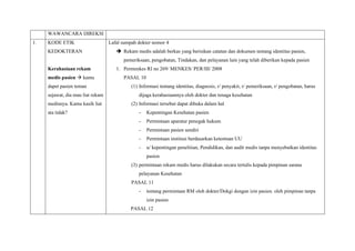 WAWANCARA DIREKSI
1. KODE ETIK
KEDOKTERAN
Kerahasiaan rekam
medis pasien → kamu
dapet pasien teman
sejawat, dia mau liat rekam
medisnya. Kamu kasih liat
ata tidak?
Lafal sumpah dokter nomor 4
➔ Rekam medis adalah berkas yang berisikan catatan dan dokumen tentang identitas pasien,
pemeriksaan, pengobatan, Tindakan, dan pelayanan lain yang telah diberikan kepada pasien
1. Permenkes RI no 269/ MENKES/ PER/III/ 2008
PASAL 10
(1) Informasi tentang identitas, diagnosis, r/ penyakit, r/ pemeriksaan, r/ pengobatan, harus
dijaga kerahasiaannya oleh dokter dan tenaga kesehatan
(2) Informasi tersebut dapat dibuka dalam hal
- Kepentingan Kesehatan pasien
- Permintaan aparatur penegak hukum
- Permintaan pasien sendiri
- Permintaan institusi berdasarkan ketentuan UU
- u/ kepentingan penelitian, Pendidikan, dan audit medis tanpa menyebutkan identitas
pasien
(3) permintaan rekam medis harus dilakukan secara tertulis kepada pimpinan sarana
pelayanan Kesehatan
PASAL 11
- tentang permintaan RM oleh dokter/Dokgi dengan izin pasien. oleh pimpinan tanpa
izin pasien
PASAL 12
 