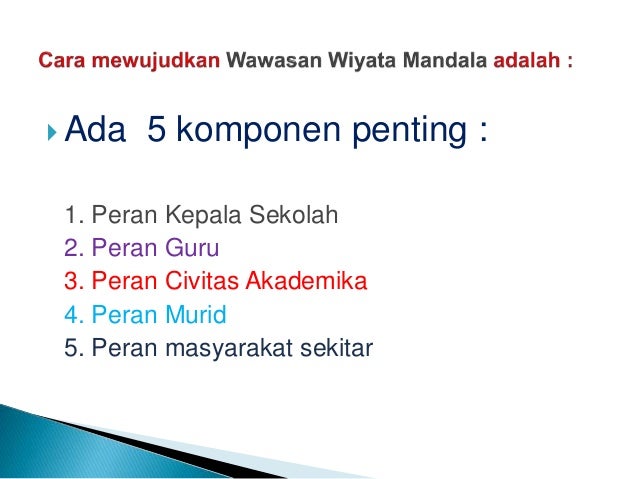Wawasan Wiyata Mandala Power Point