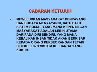CABARAN KETUJUH
•   MEWUJUDKAN MASYARAKAT PENYAYANG
    DAN BUDAYA MENYAYANGI, IAITU SATU
    SISTEM SOSIAL YANG MANA KEPENTINGAN
    MASYARAKAT ADALAH LEBIH UTAMA
    DARIPADA DIRI SENDIRI, YANG MANA
    KEBAJIKAN INSAN TIDAK AKAN BERKISAR
    KEPADA ORANG PERSEORANGAN TETAPI
    DISEKELILING SISTEM KELUARGA YANG
    KUKUH.
 